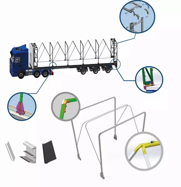 Drop Deck Fast Track Rolling Tarping System Tarp to Front Transitions to Top Deck